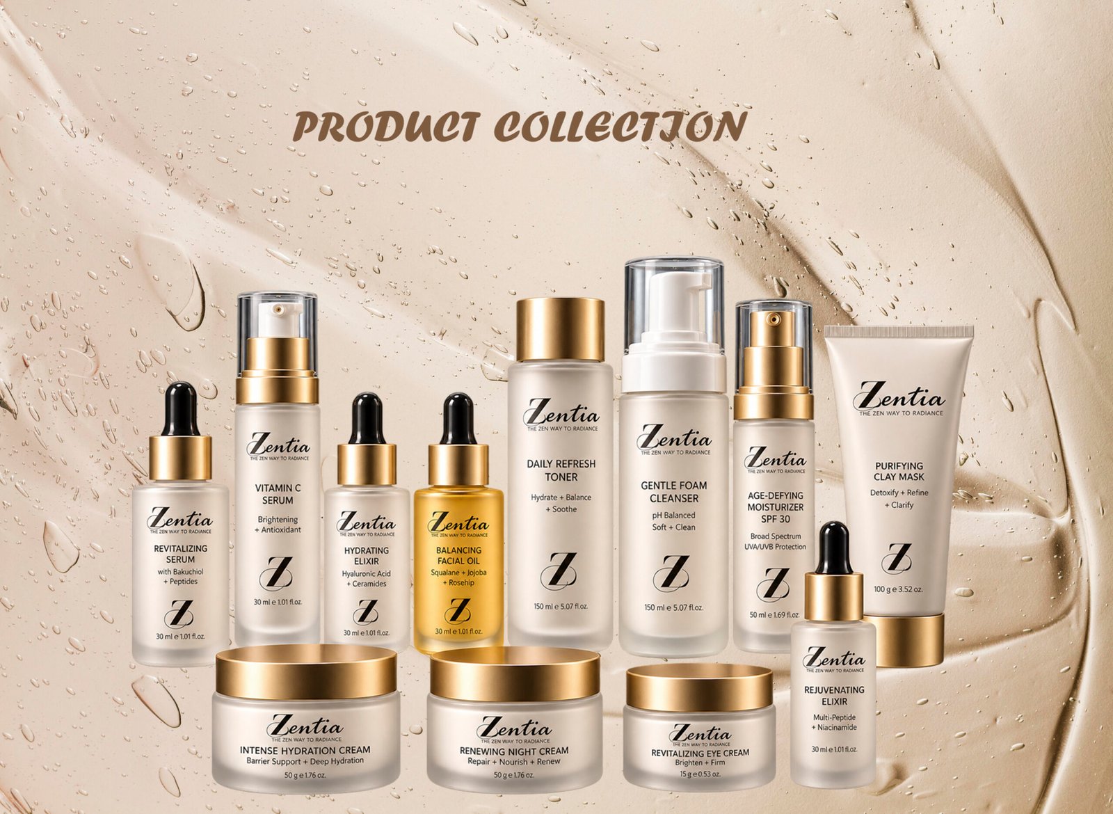 Zentia botanical skincare product collection range